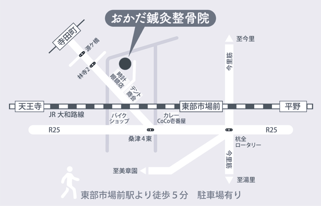 おかだ鍼灸整骨院の周辺地図イラスト