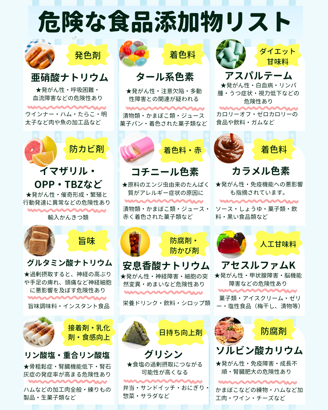 危険な食品添加物リスト